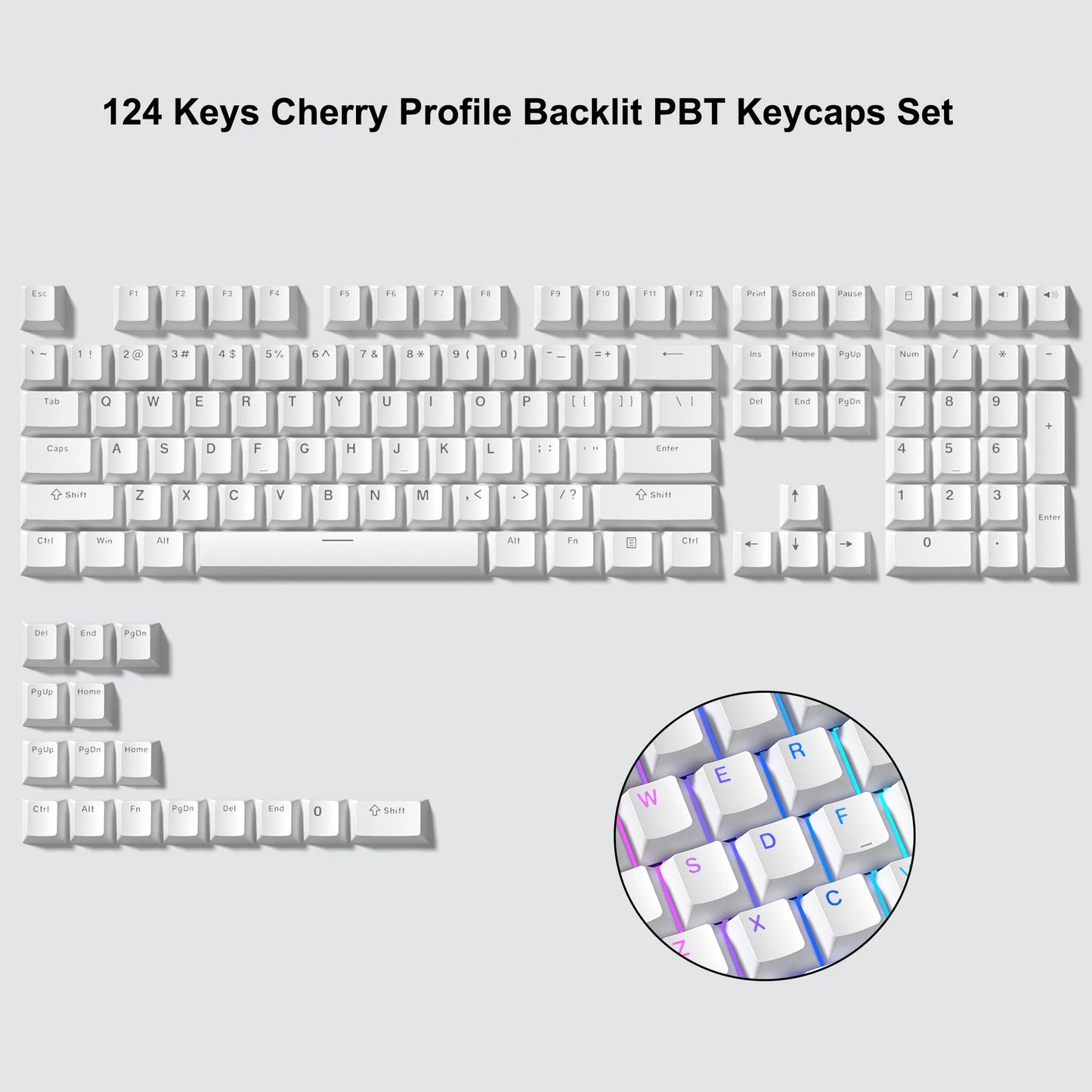 Set of 124 keys Cherry Profile Backlit PBT keycaps on a white background