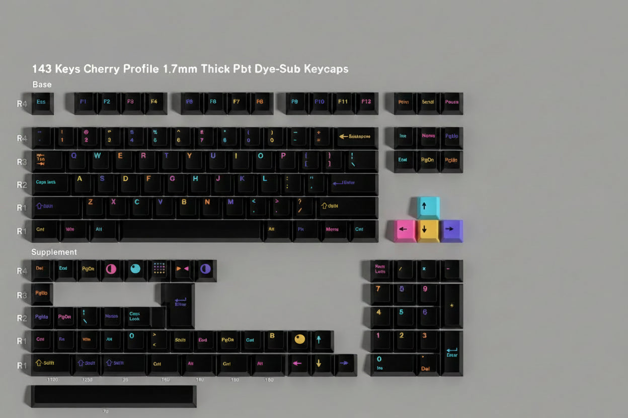 english key caps