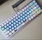 German QWERTZ keycaps compatibility guide for mechanical keyboards