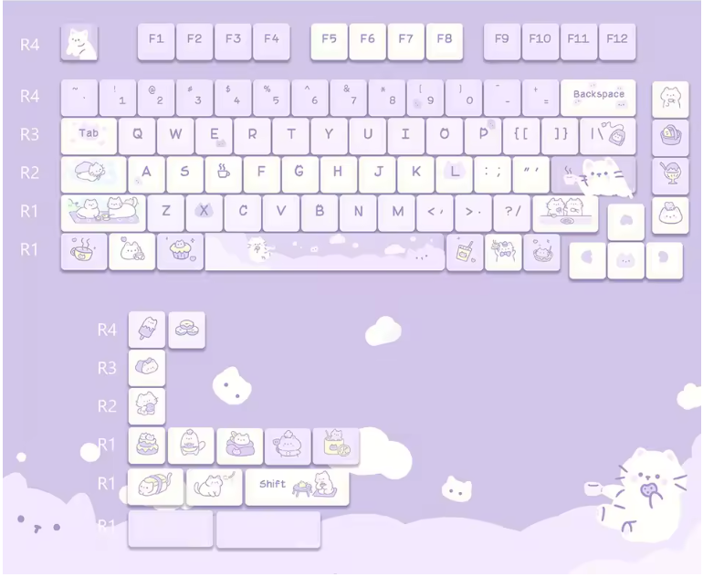 The Cozy-Cat Theme MOA Profile PBT Keycap Set - Purple (95 Keys)