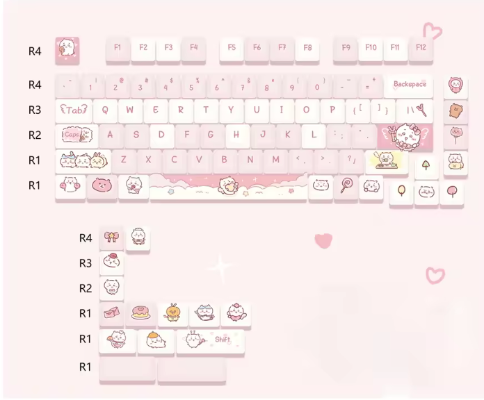 The Cozy-Cat Theme MOA Profile PBT Keycap Set Pink (95 Keys)