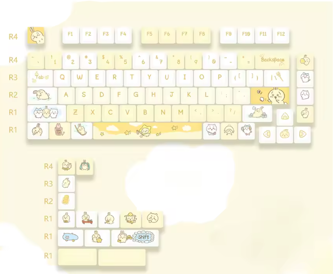 The Cozy-Puppy Theme MOA Profile PBT Keycap Set (95 Keys)