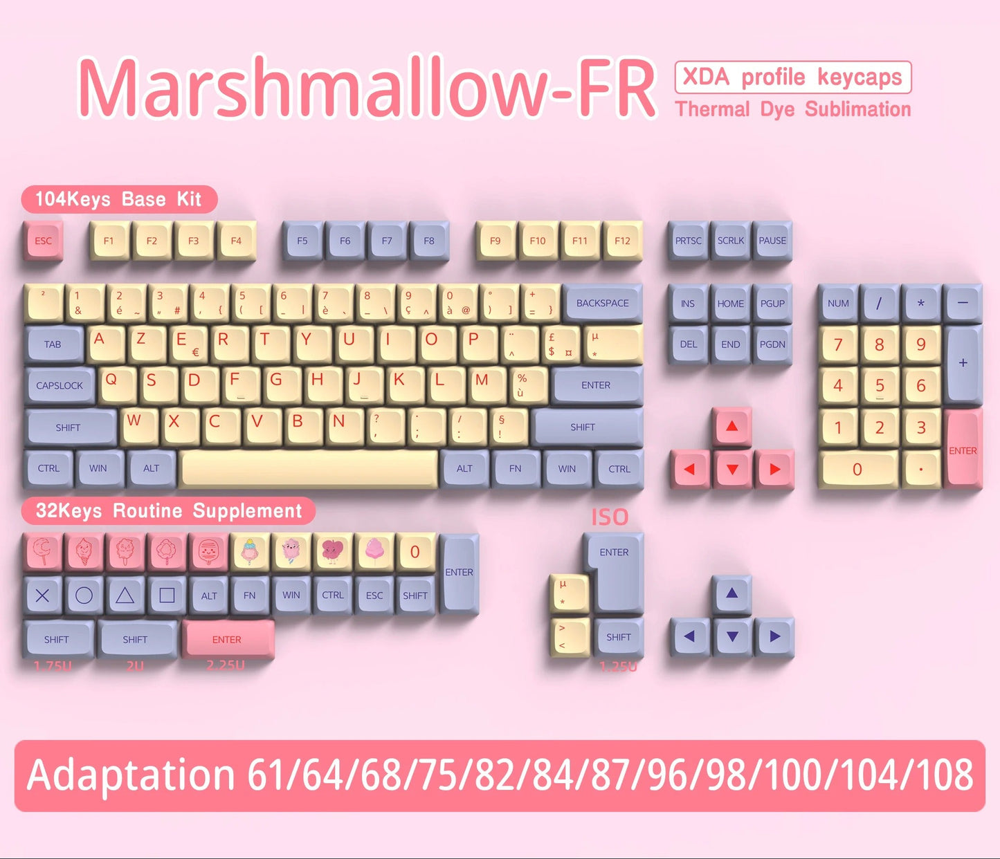Keyboard keycaps set on a pink background with text indicating product details.