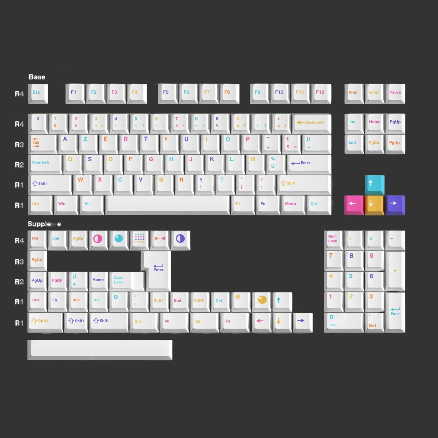 Keyboard keycaps set with 'Underworlds R2' branding on a gray background