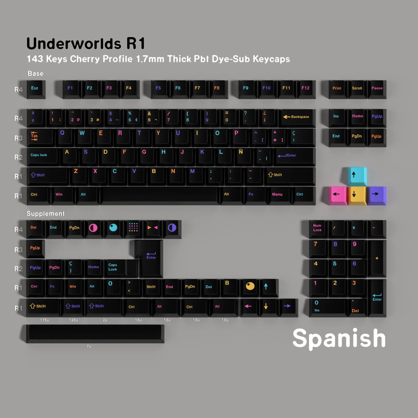 Spanish ISO Underground PBT Keycap Set — 143 Keys