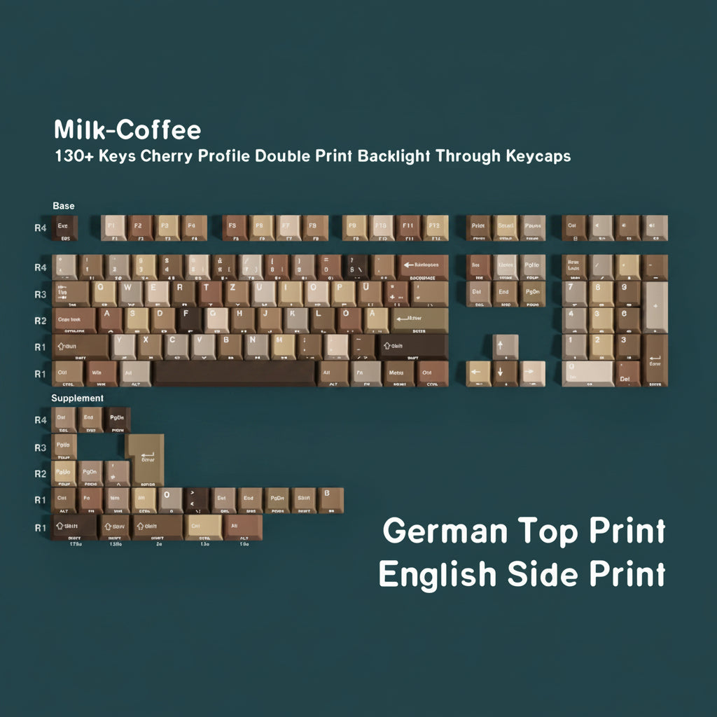 German QWERTZ Gradient PBT Keycap Set for Mechanical Keyboards — 131 Keys