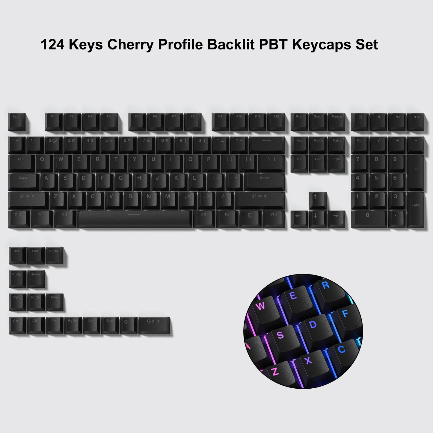 Set of 124 keys Cherry Profile Backlit PBT keycaps on a white background with close-up of illuminated keycaps.