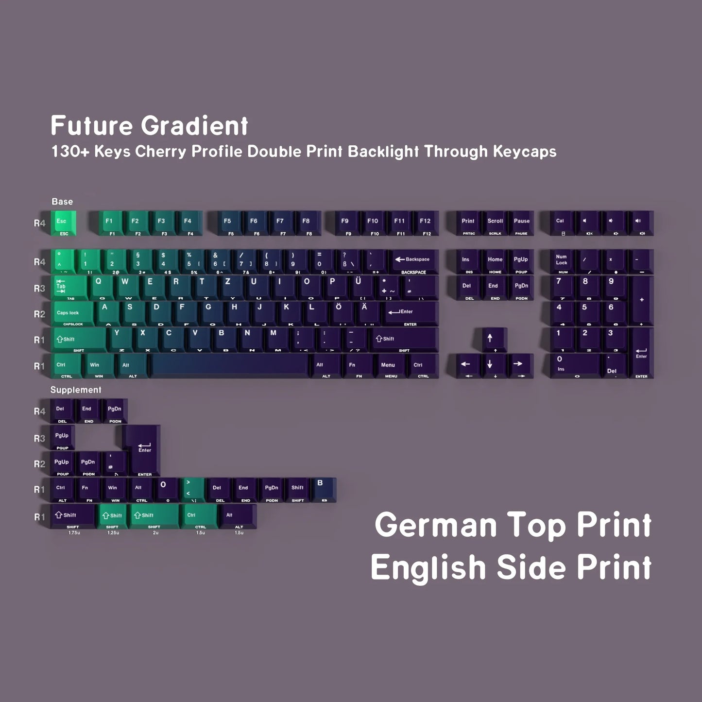 German QWERTZ Gradient PBT Keycap Set for Mechanical Keyboards — 131 Keys