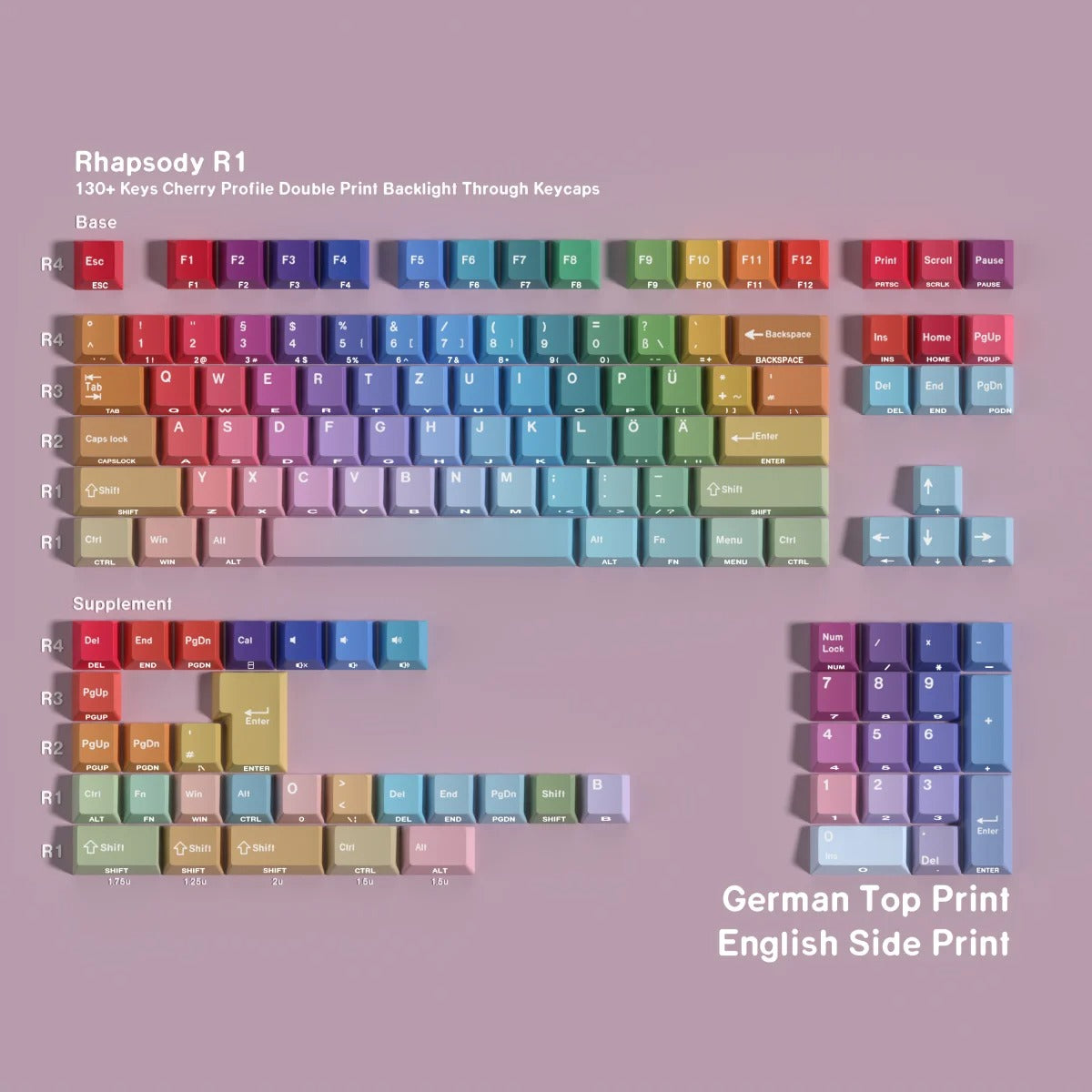German QWERTZ Gradient PBT Keycap Set for Mechanical Keyboards — 131 Keys