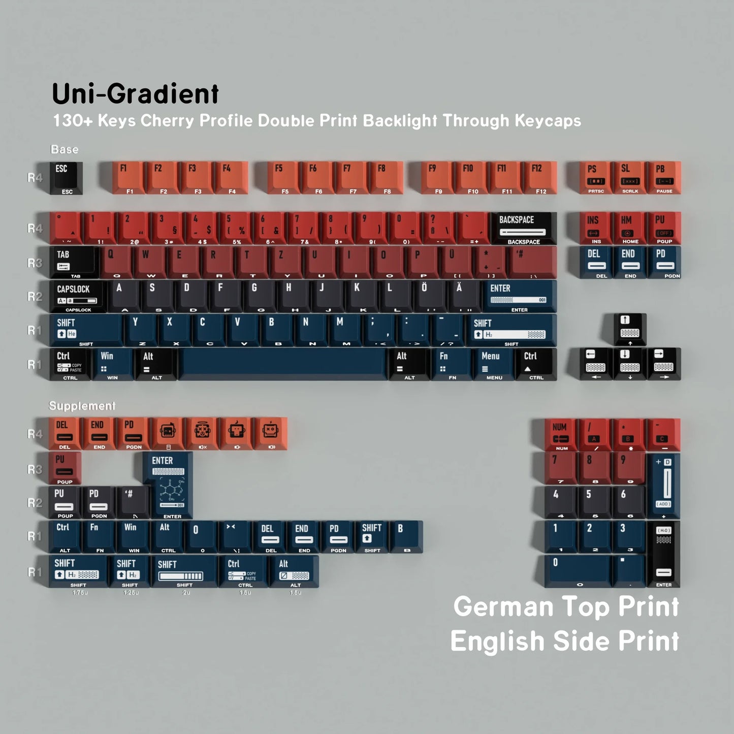 German QWERTZ Gradient PBT Keycap Set for Mechanical Keyboards — 131 Keys