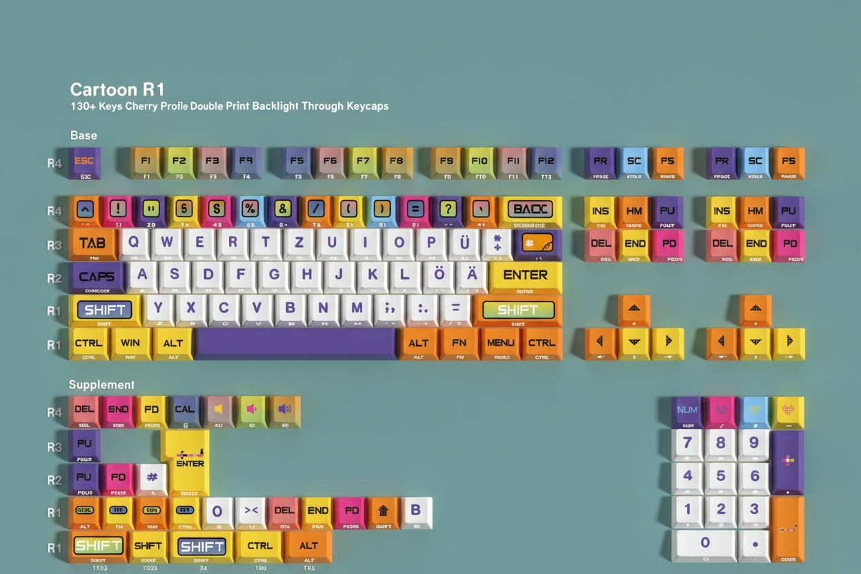German QWERTZ Gradient PBT Keycap Set for Mechanical Keyboards — 131 Keys