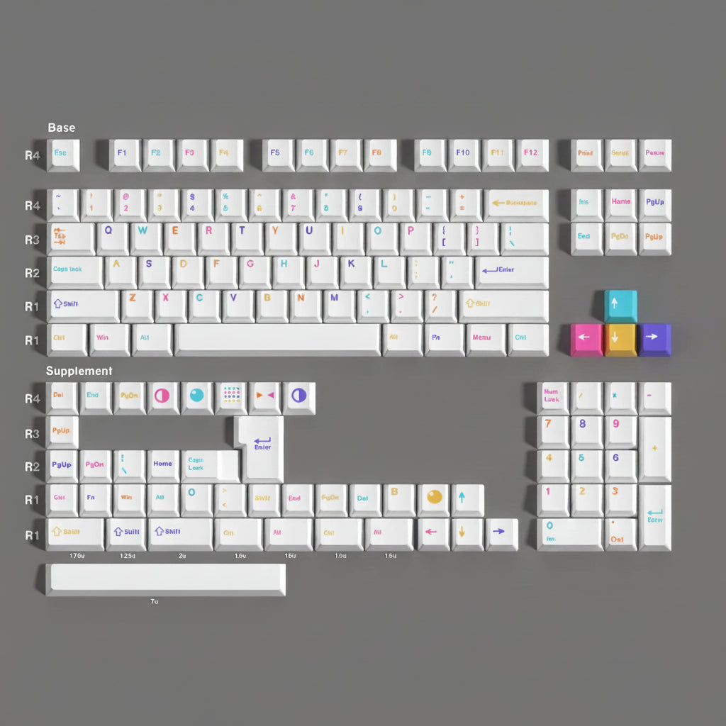 english key caps