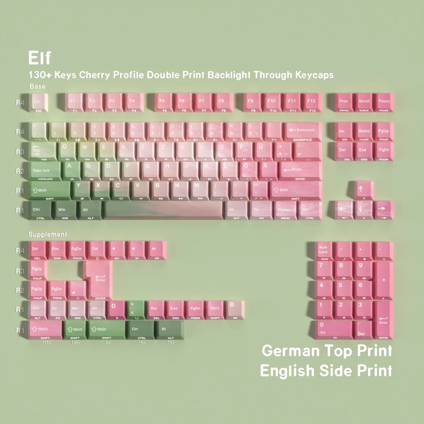 German QWERTZ Gradient PBT Keycap Set for Mechanical Keyboards — 131 Keys
