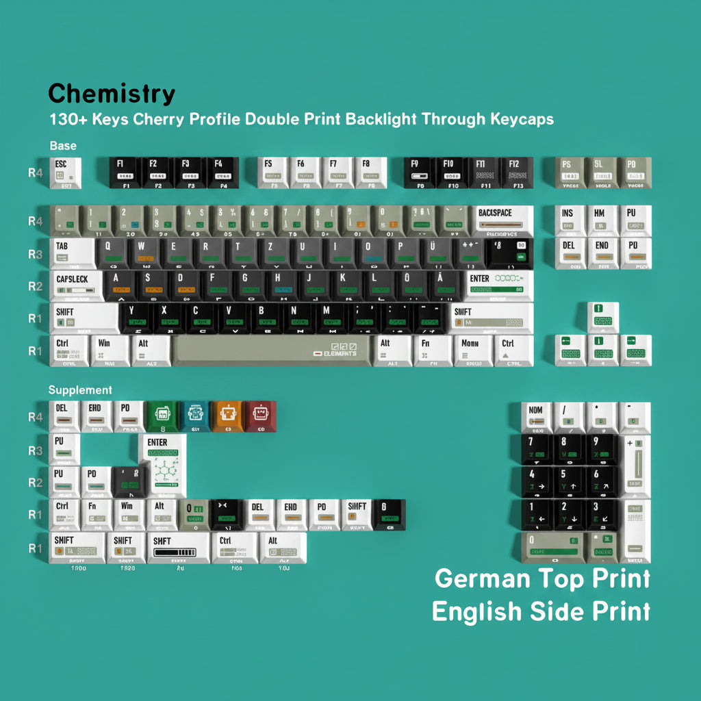 Keyboard keycaps layout with English top and side print on a gray background