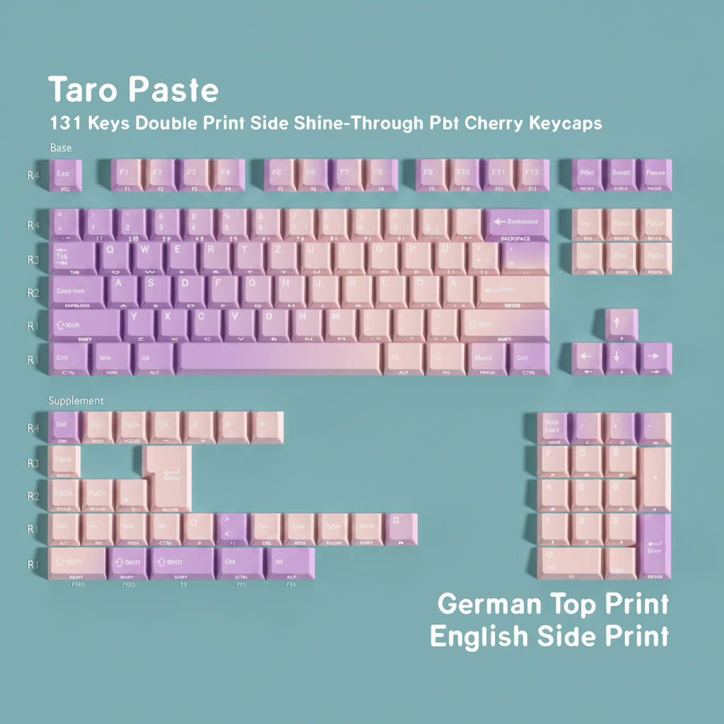 German QWERTZ Gradient PBT Keycap Set for Mechanical Keyboards — 131 Keys