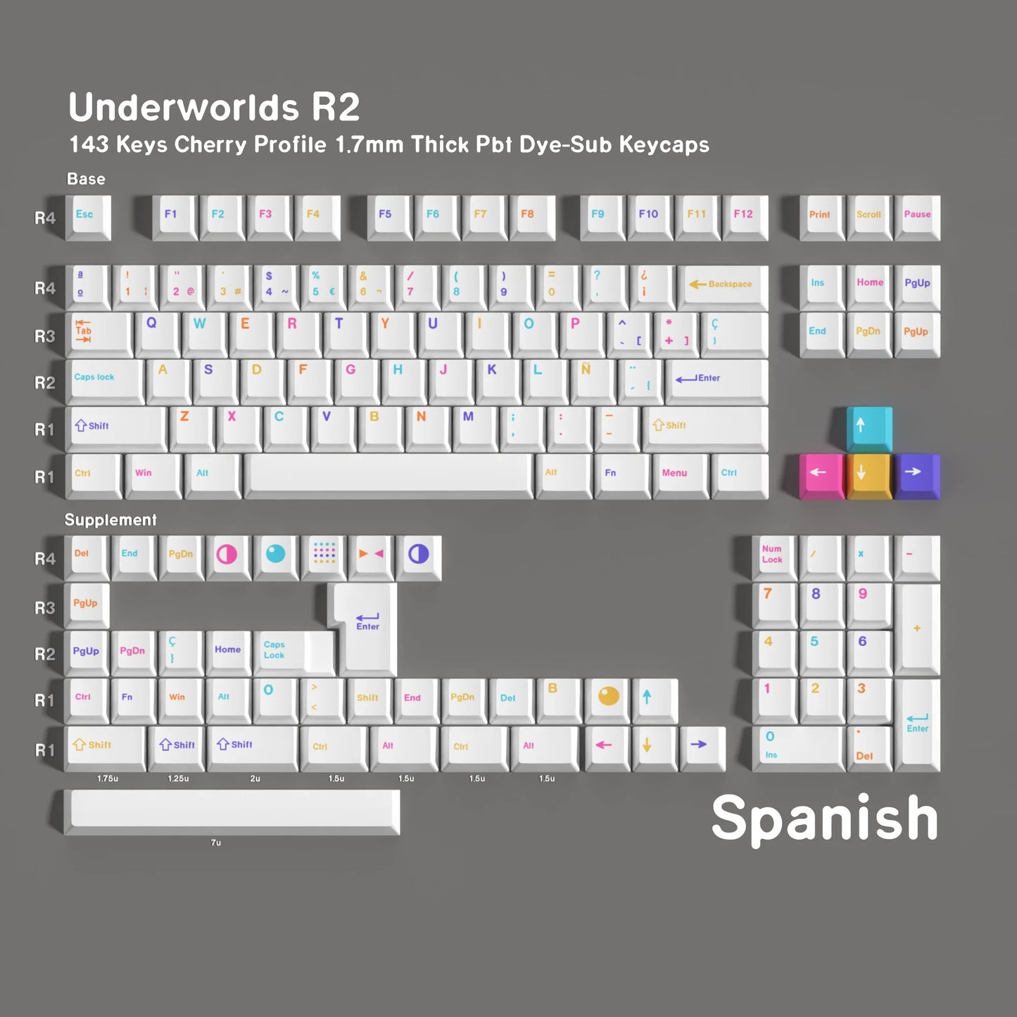 Spanish ISO Underground PBT Keycap Set — 143 Keys