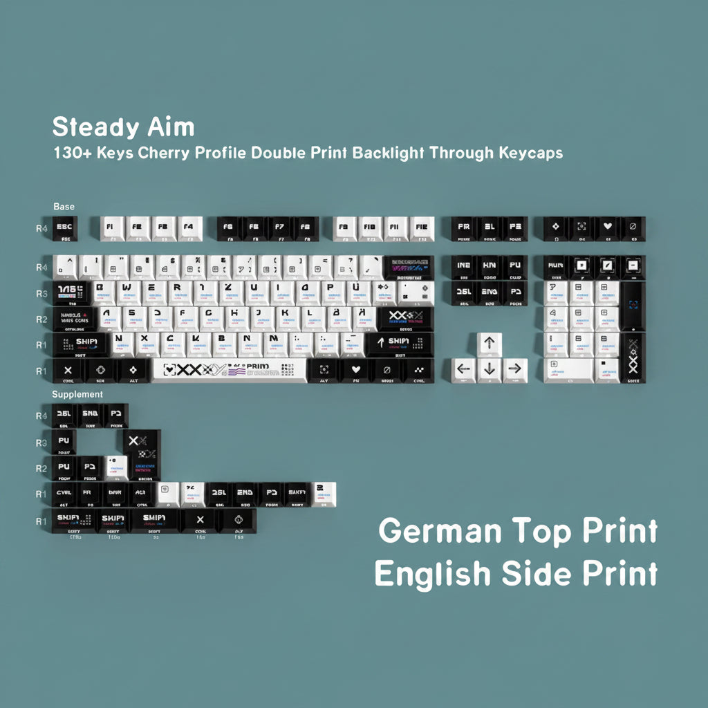 Keyboard keycaps with German top print and English side print on a gray background