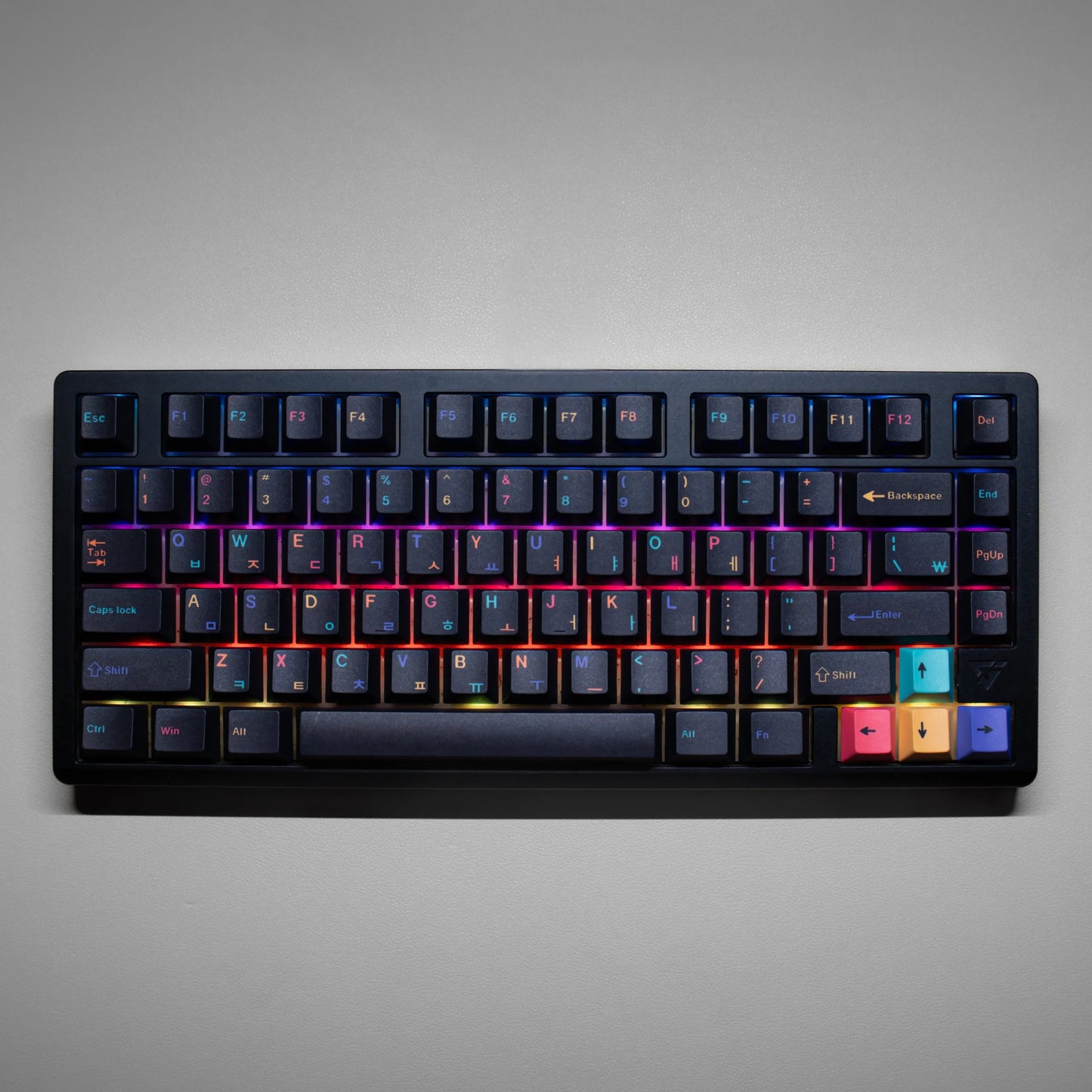 German QWERTZ Underground PBT Keycap Set — 143 Keys