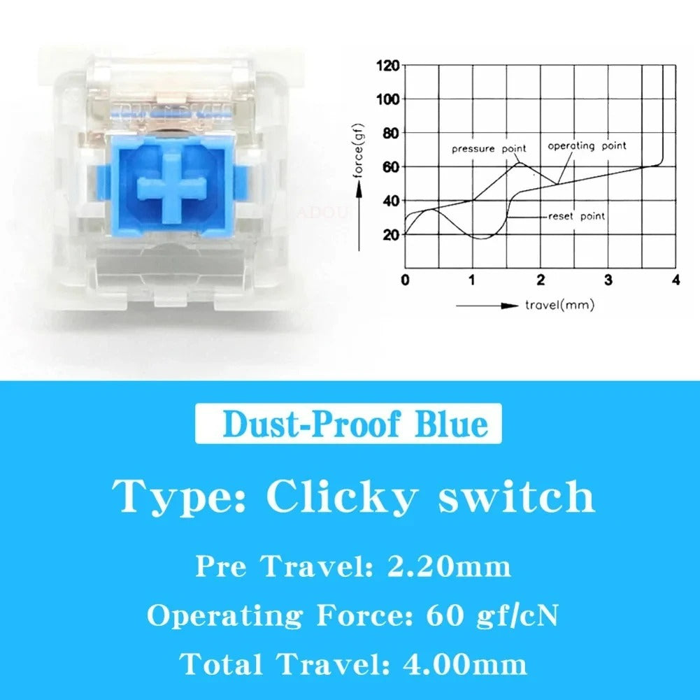 Premium Tactile Keyboard Switches | Pre-Lubed 3-Pin MX Compatible (50-Pack)