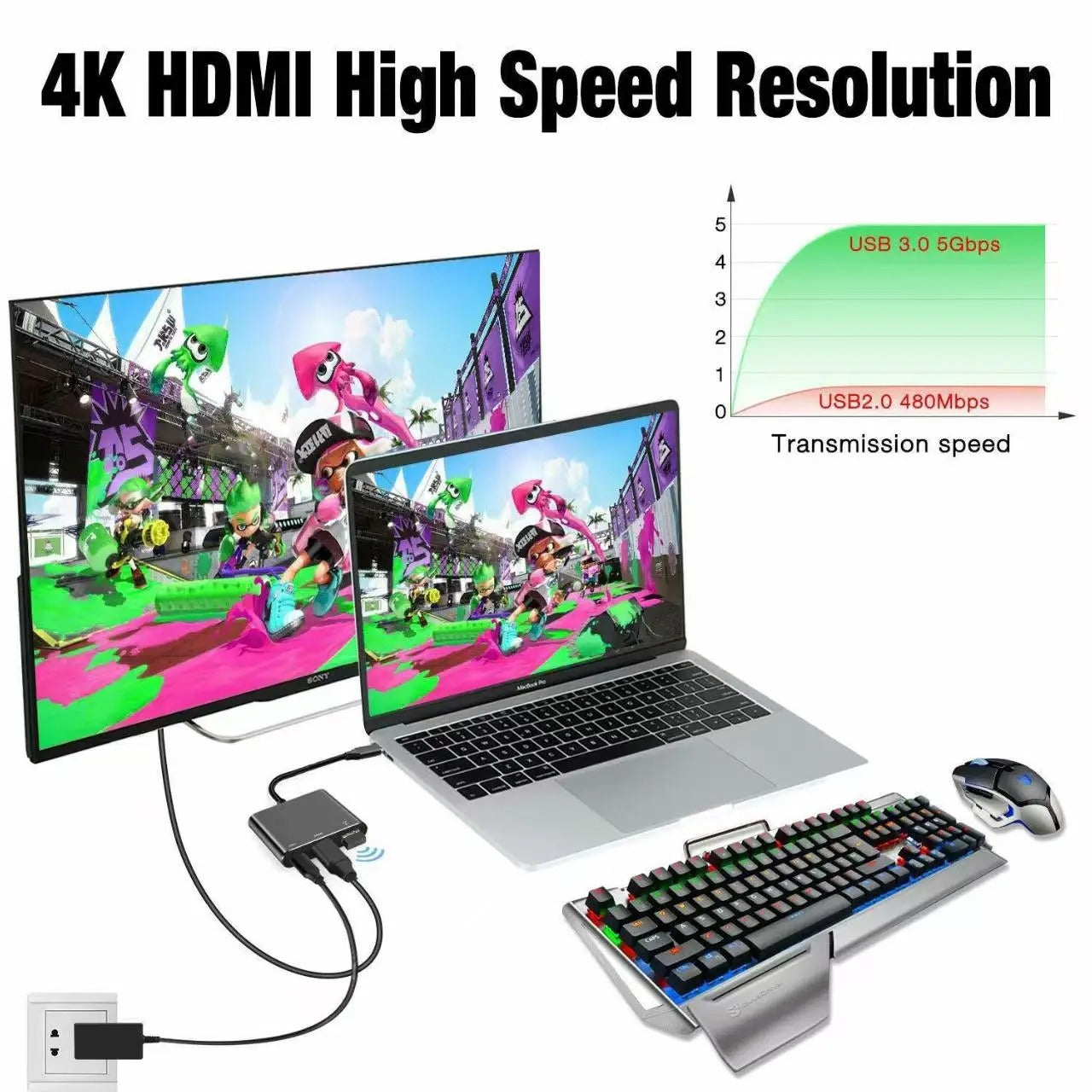 3-in-1 USB-C Multiport Hub | 4K HDMI, 100W PD Fast Charging & USB 3.0 Adapter
