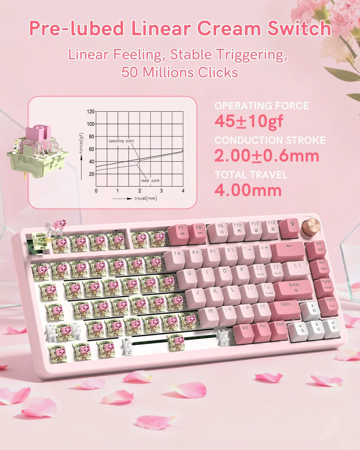 Womier VK75 Retro Pink Mechanical Keyboard | 75% Hot-Swappable Layout with Multi-Function Knob & RGB Backlight