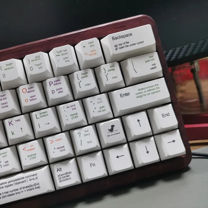 Programmer Style Minimalist White Keycap Set | 131-Key Cherry Profile Premium PBT Custom Keys