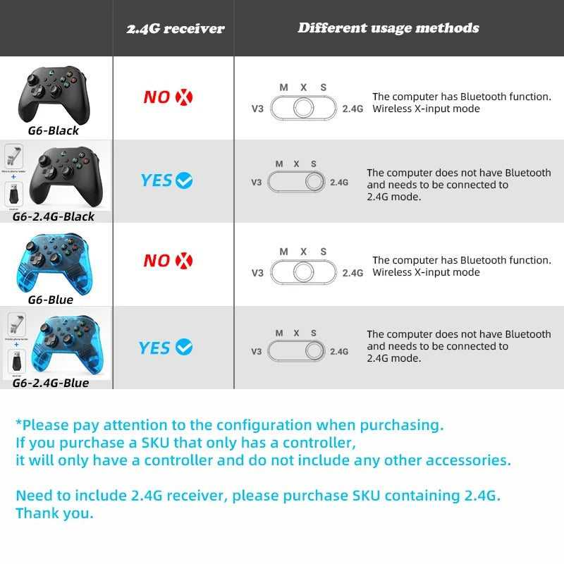 G6 Wireless Gamepad with Hall Effect Triggers | Switch, PC, Android, iOS