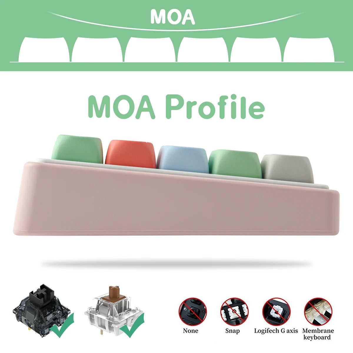 The Retro-Smiley Pastel Theme PBT Keycap Set (126 Keys)