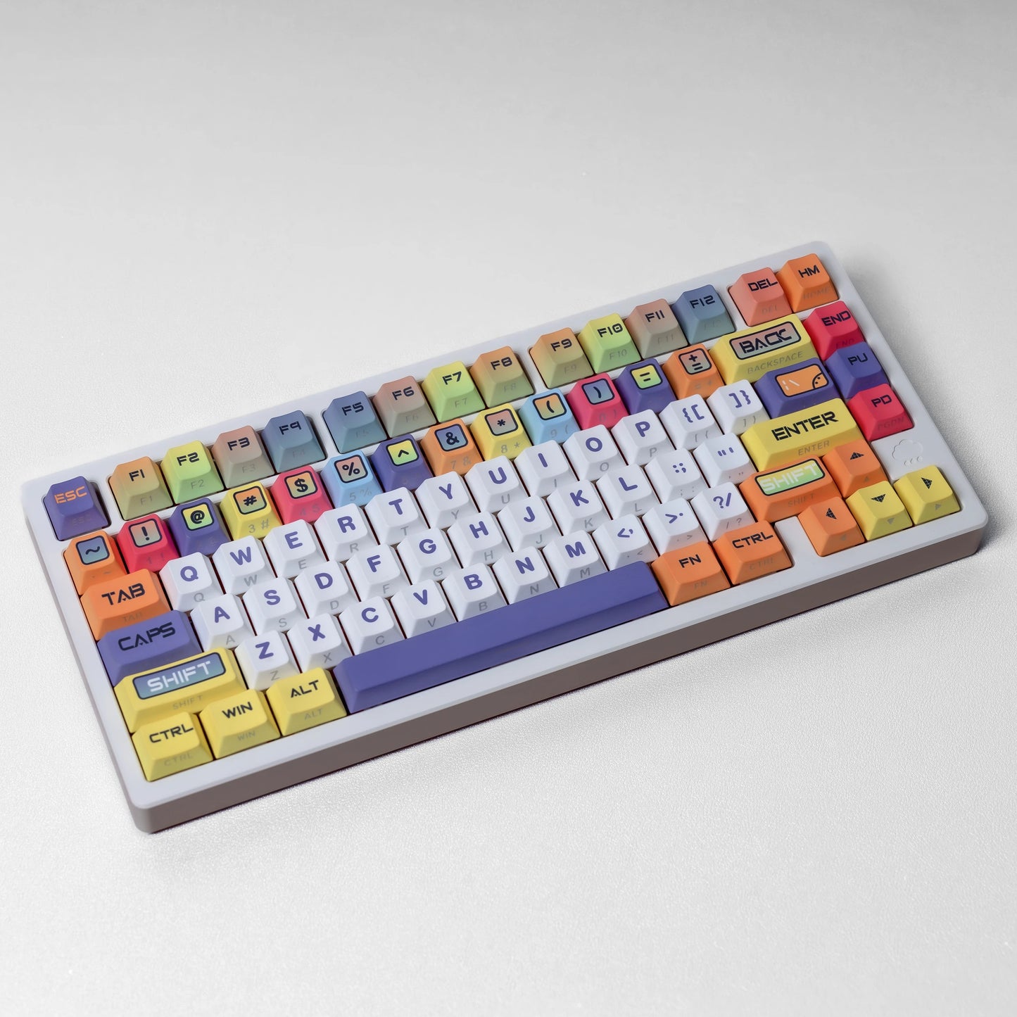 English Cartoon Side-Light PBT Keycap Set — Cherry Profile