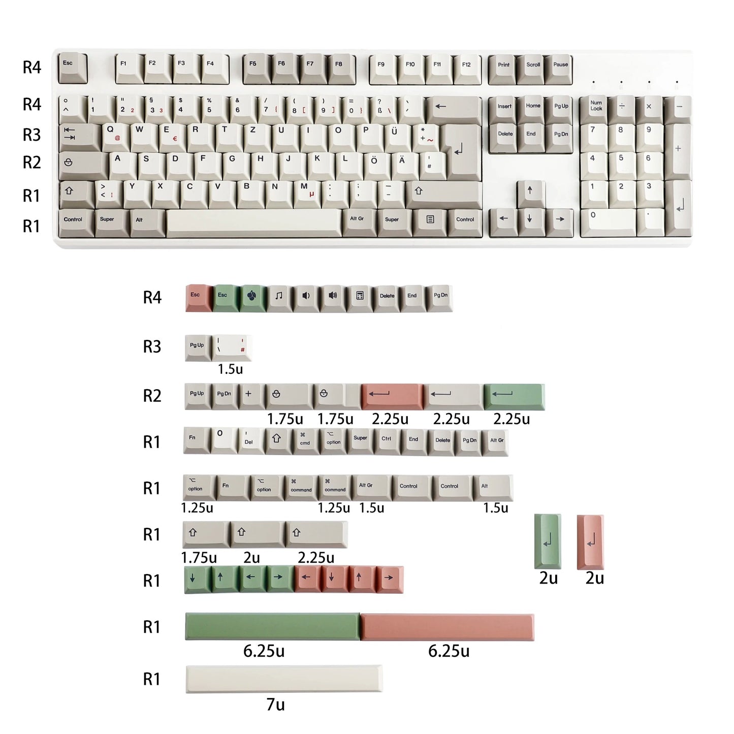 German QWERTZ PBT Keycap Set — 161 Keys