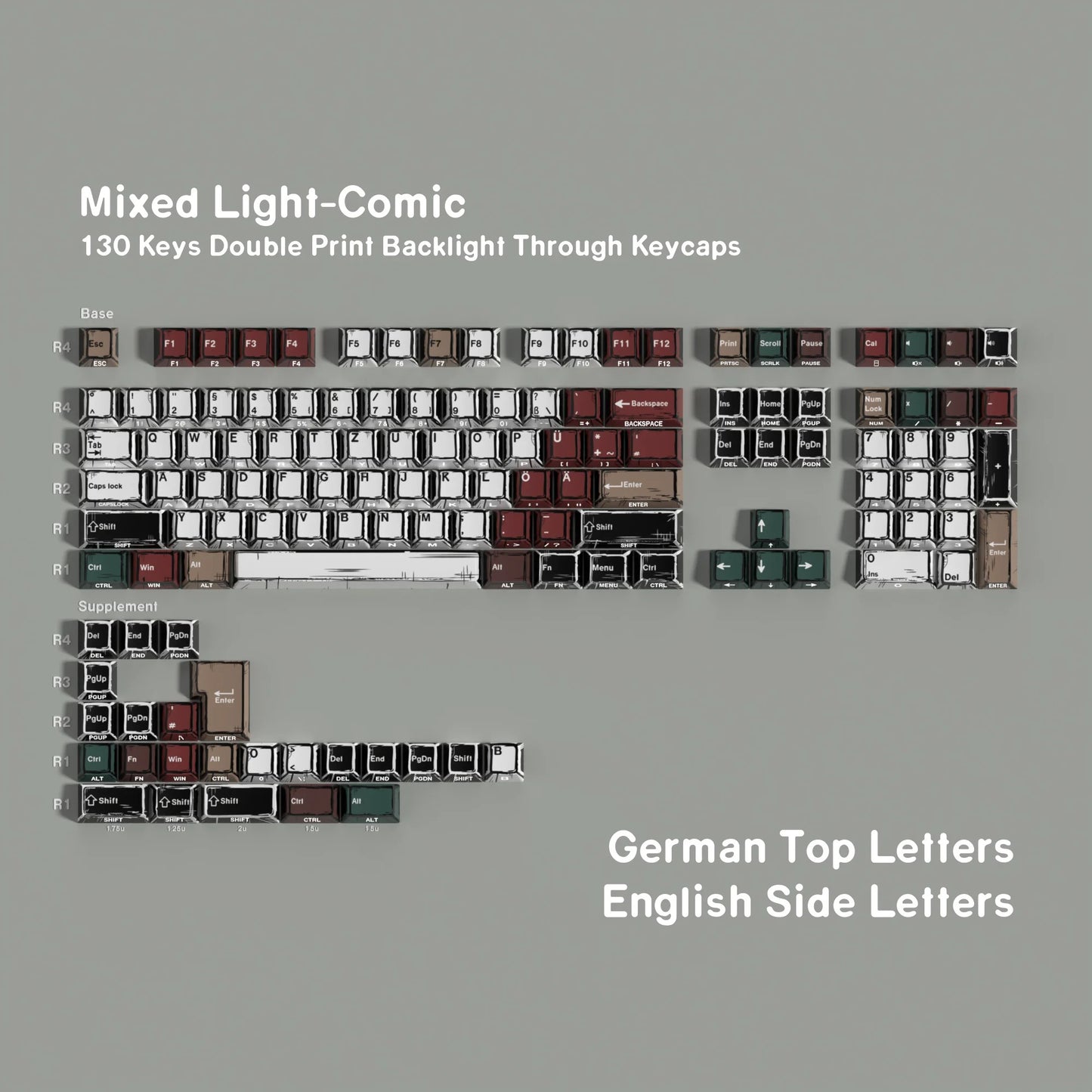 German QWERTZ Gradient PBT Keycap Set for Mechanical Keyboards — 131 Keys