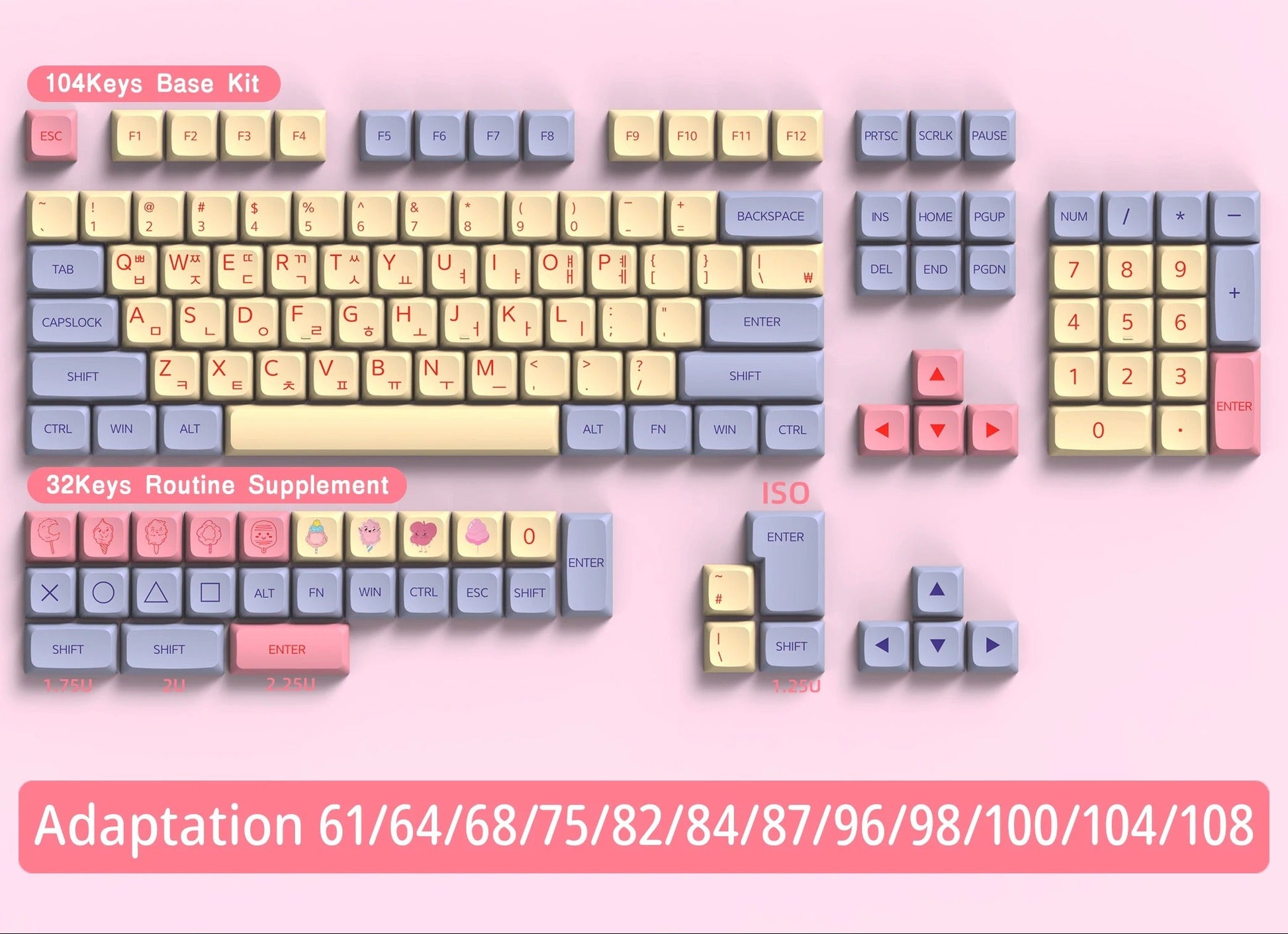 Keyboard keycaps set with different color schemes on a pink background
