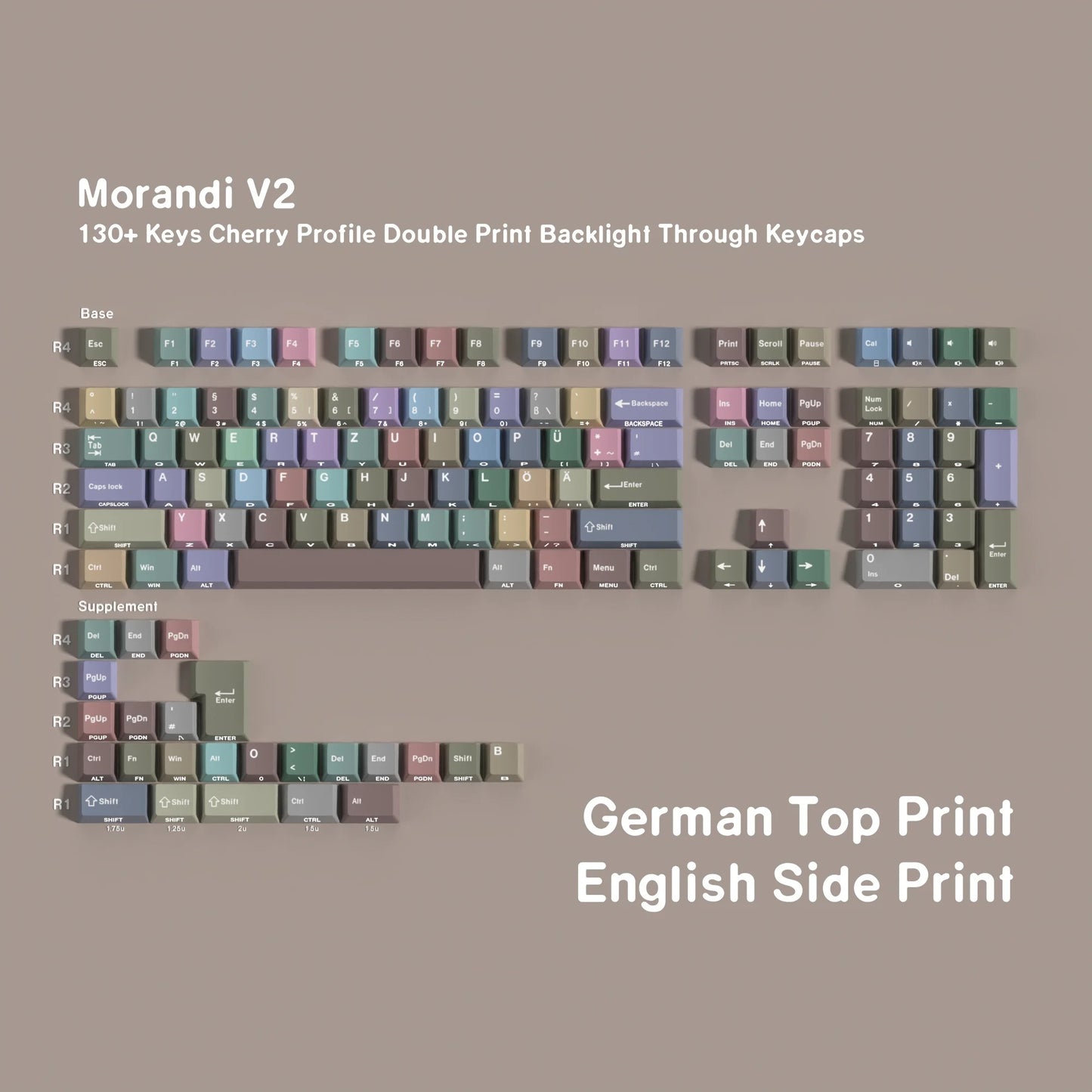 German QWERTZ Gradient PBT Keycap Set for Mechanical Keyboards — 131 Keys